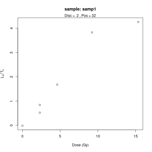 plot of chunk unnamed-chunk-10