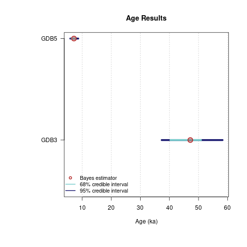 plot of chunk unnamed-chunk-18