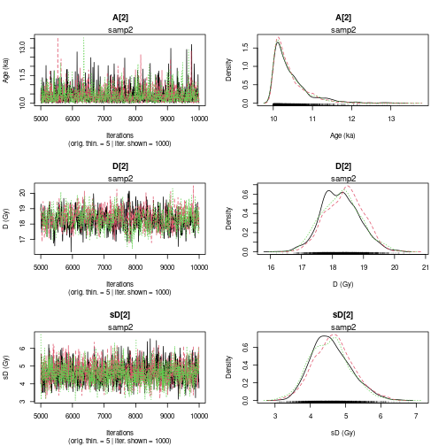 plot of chunk unnamed-chunk-23