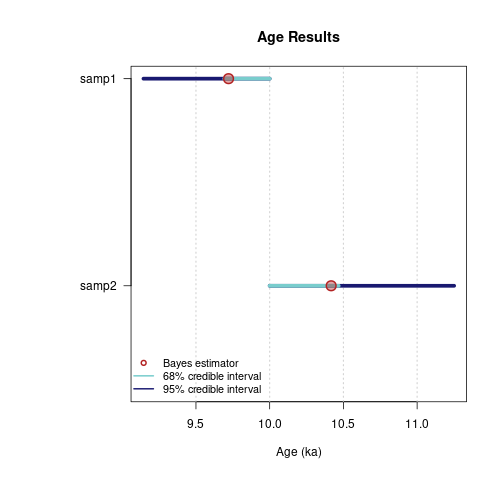 plot of chunk unnamed-chunk-23