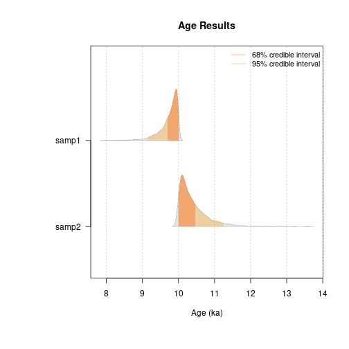 plot of chunk unnamed-chunk-24