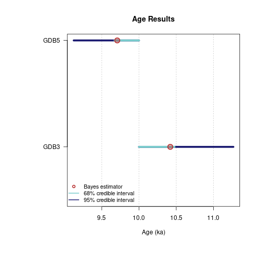 plot of chunk unnamed-chunk-25