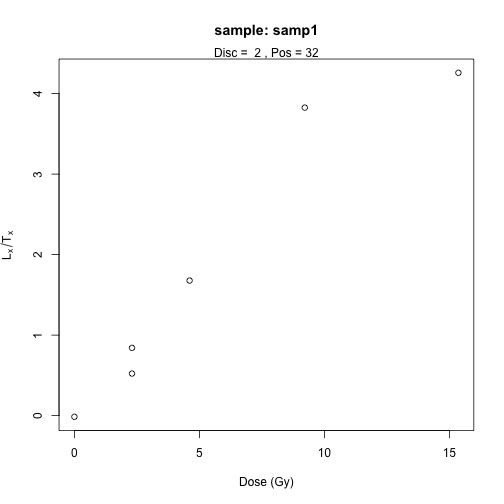 plot of chunk unnamed-chunk-10