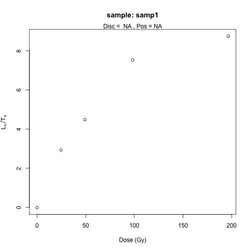 plot of chunk unnamed-chunk-10