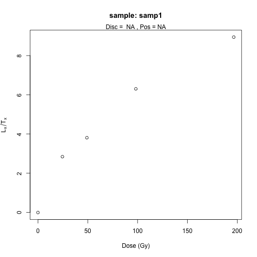 plot of chunk unnamed-chunk-10