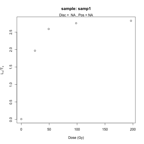 plot of chunk unnamed-chunk-10