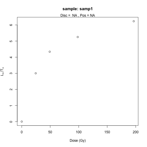 plot of chunk unnamed-chunk-10