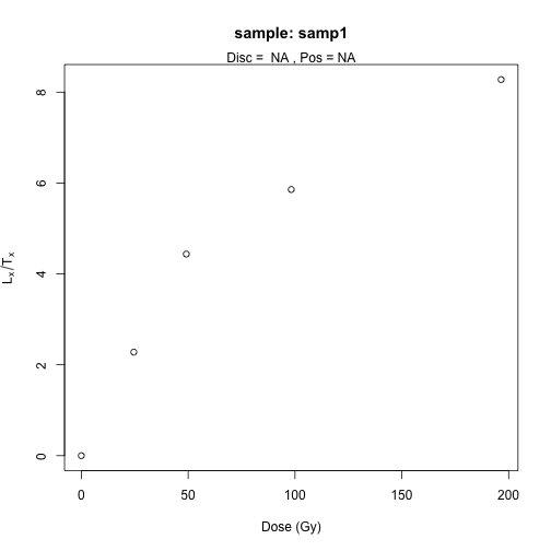 plot of chunk unnamed-chunk-10