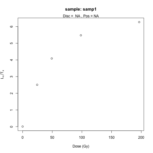plot of chunk unnamed-chunk-10