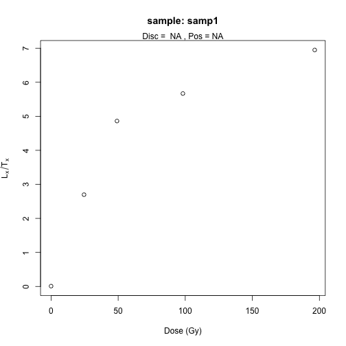 plot of chunk unnamed-chunk-10