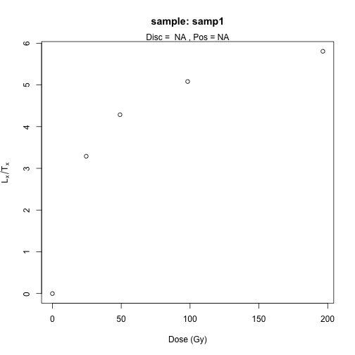 plot of chunk unnamed-chunk-10