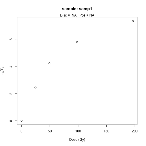 plot of chunk unnamed-chunk-10