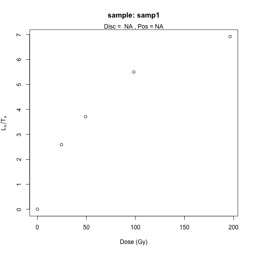 plot of chunk unnamed-chunk-10