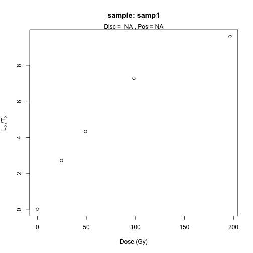 plot of chunk unnamed-chunk-10