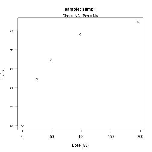 plot of chunk unnamed-chunk-10