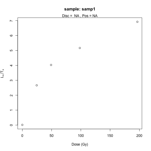 plot of chunk unnamed-chunk-10