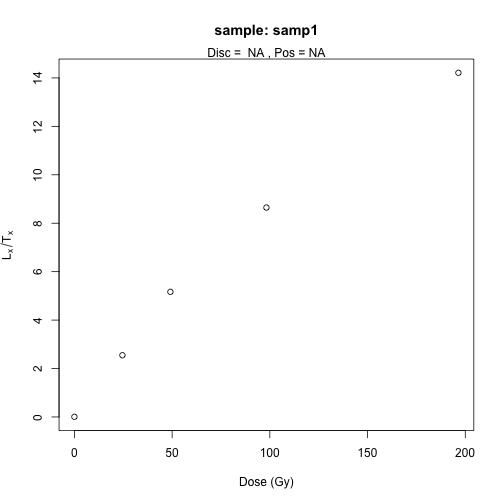 plot of chunk unnamed-chunk-10