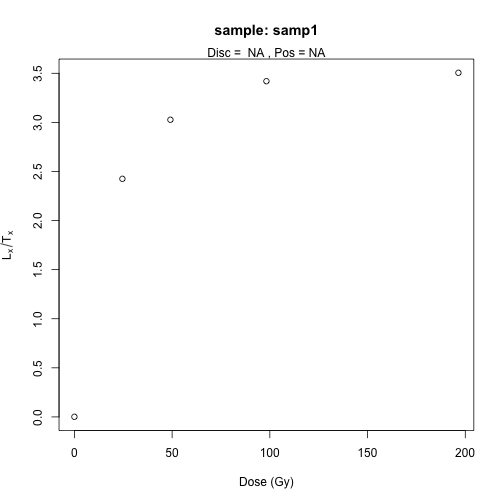 plot of chunk unnamed-chunk-10