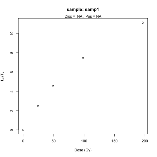 plot of chunk unnamed-chunk-10