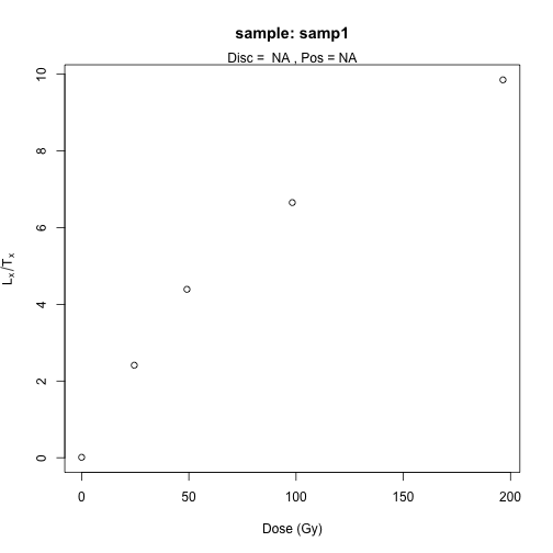 plot of chunk unnamed-chunk-10