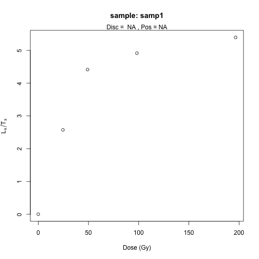 plot of chunk unnamed-chunk-10