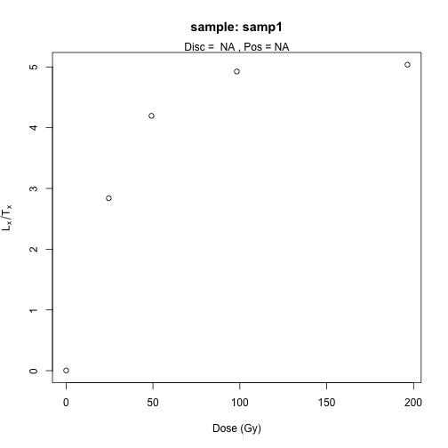 plot of chunk unnamed-chunk-10