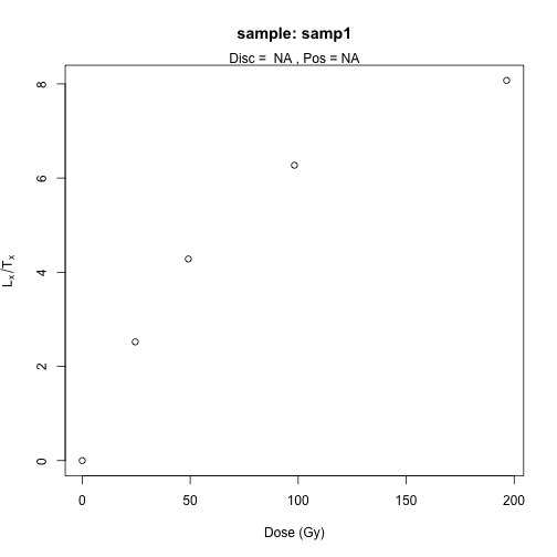 plot of chunk unnamed-chunk-10