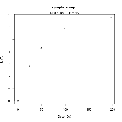 plot of chunk unnamed-chunk-10