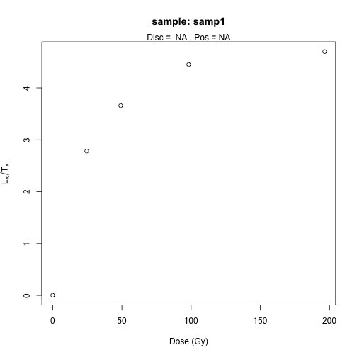 plot of chunk unnamed-chunk-10