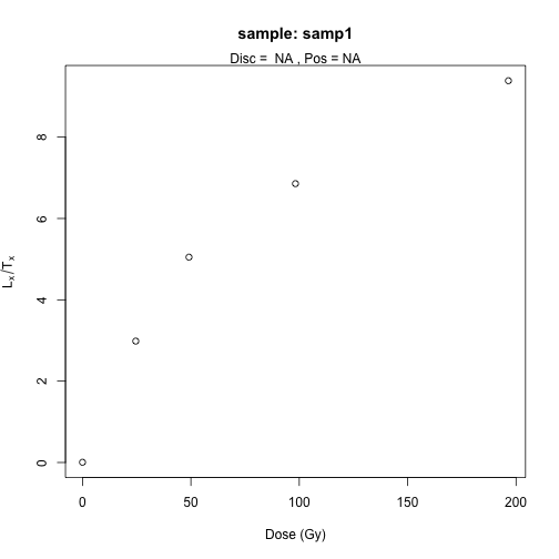 plot of chunk unnamed-chunk-10