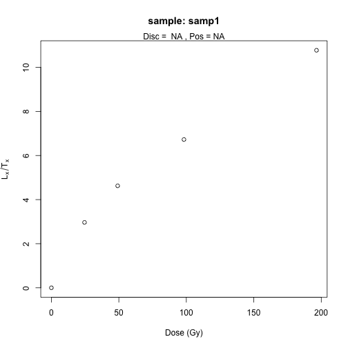 plot of chunk unnamed-chunk-10