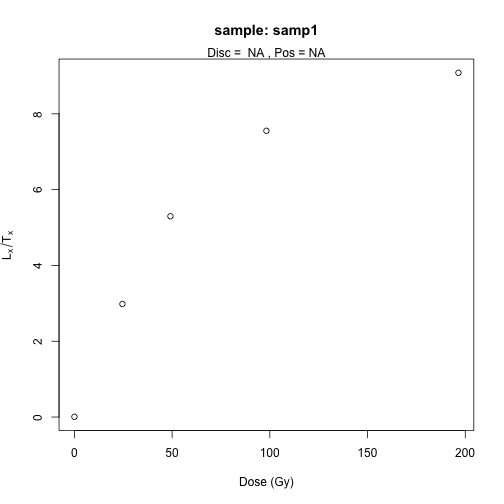 plot of chunk unnamed-chunk-10