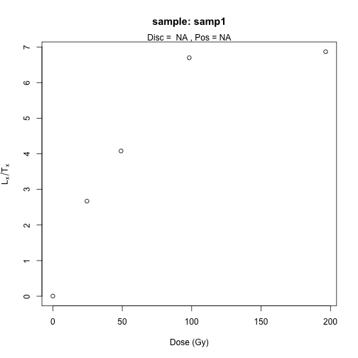 plot of chunk unnamed-chunk-10