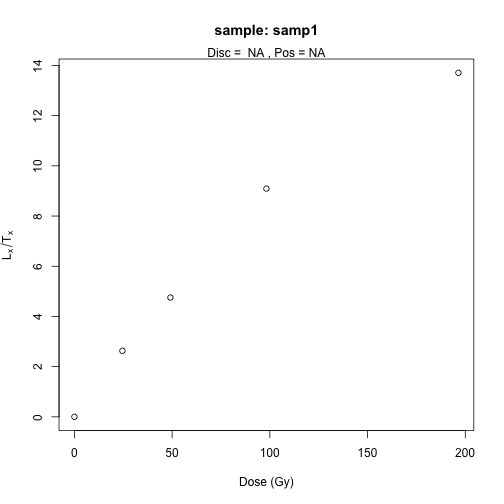 plot of chunk unnamed-chunk-10