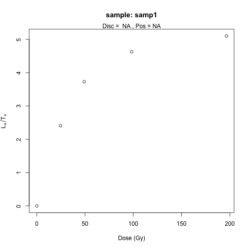 plot of chunk unnamed-chunk-10
