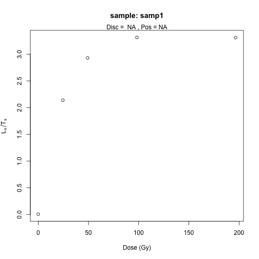 plot of chunk unnamed-chunk-10