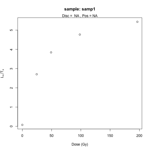 plot of chunk unnamed-chunk-10