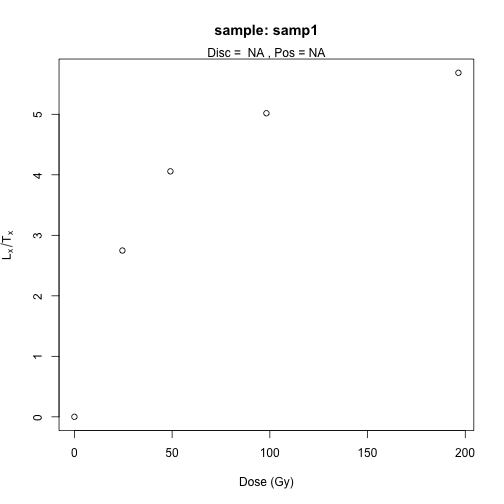 plot of chunk unnamed-chunk-10