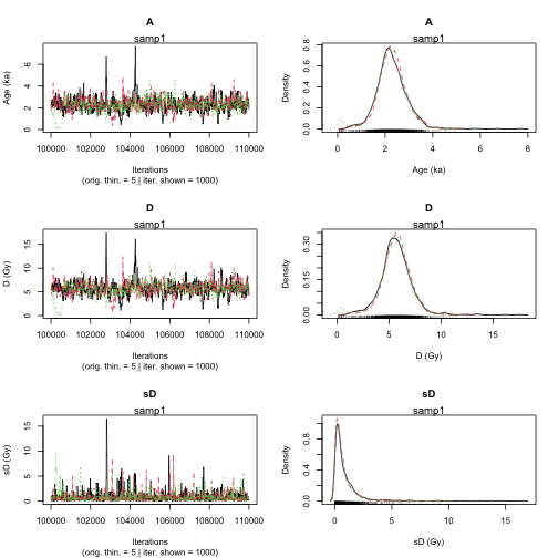 plot of chunk unnamed-chunk-14