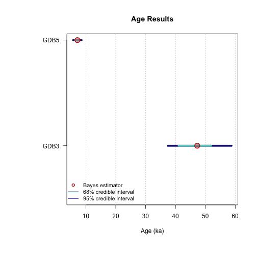plot of chunk unnamed-chunk-18