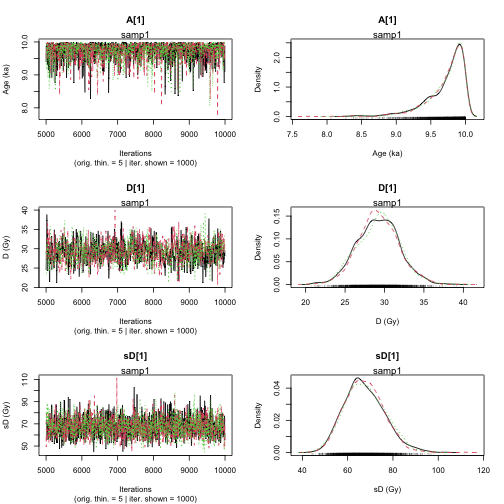 plot of chunk unnamed-chunk-23