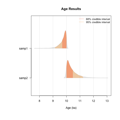 plot of chunk unnamed-chunk-24