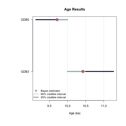 plot of chunk unnamed-chunk-25